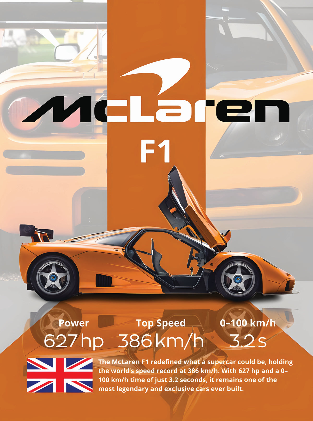 بوستر Mclaren F1 car - تصميم الطباعة من T33