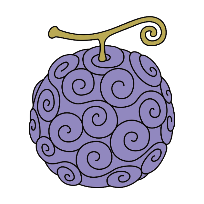 ستيكر فينيل Devil fruit من T33